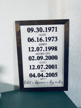 Load image into Gallery viewer, What a difference a day makes